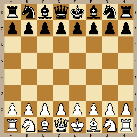 Schachfigur RemoteSchach Wiki Schachfigur RemoteSchach Wiki